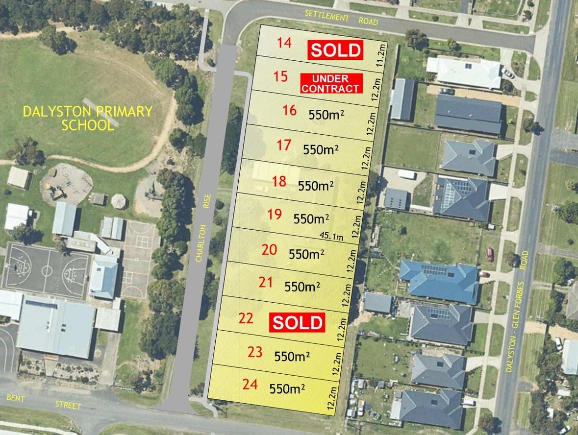 [Land for Sale] 2 Charlton Rise, Dalyston OpenLot